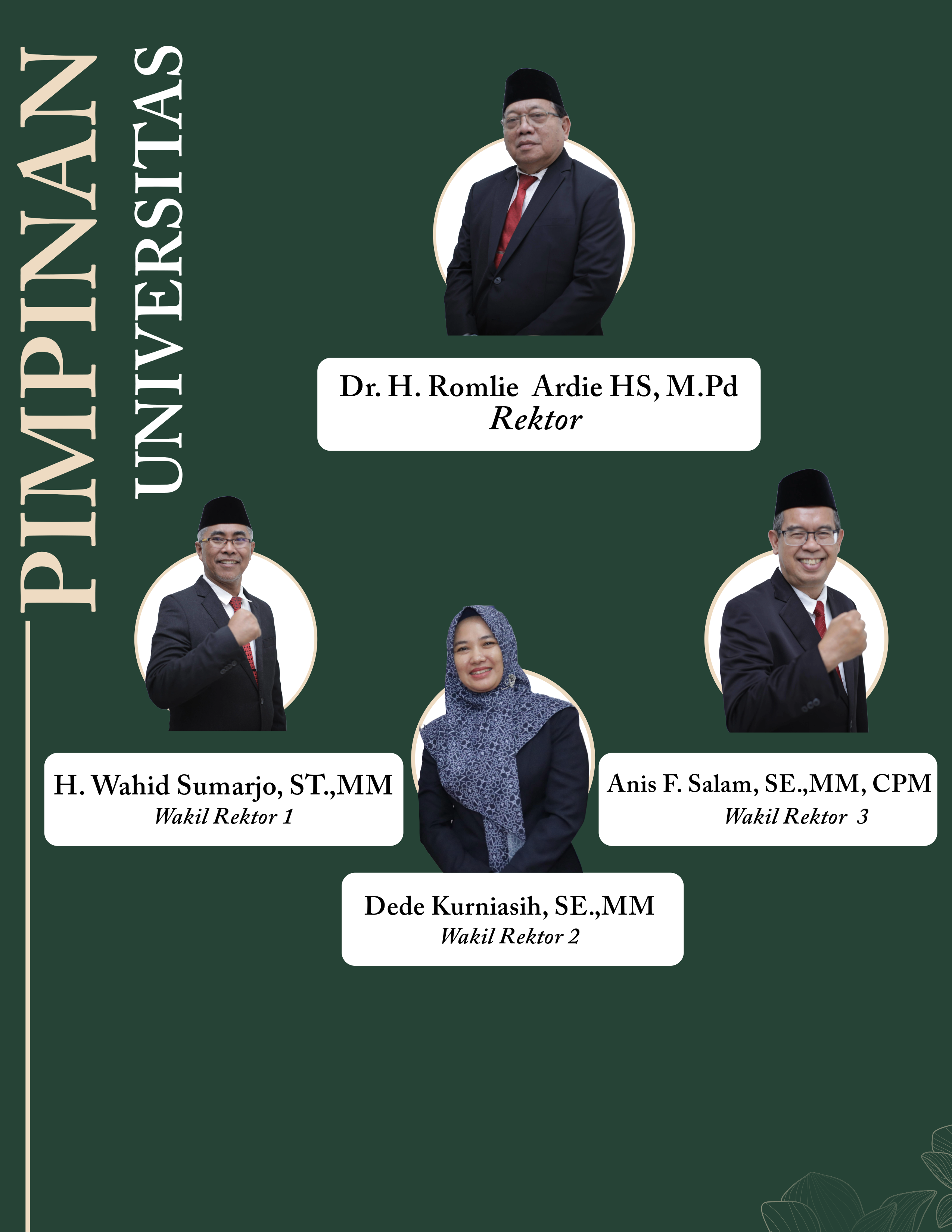 Pimpinan